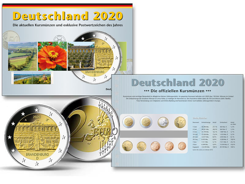 Kursmnzen der Prgesttte Stuttgart (F) 2020